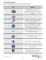 Preview for 117 page of StarTech.com SV1108IPEXEU User Manual