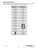 Preview for 163 page of StarTech.com SV1108IPEXEU User Manual