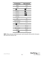 Preview for 164 page of StarTech.com SV1108IPEXEU User Manual