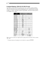 Preview for 11 page of StarTech.com SV1631D1U Instruction Manual