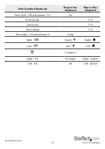 Preview for 16 page of StarTech.com SV1631DUSBU Instruction Manual