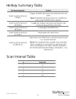 Preview for 9 page of StarTech.com SV215MICDVIA Instruction Manual