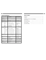 Preview for 3 page of StarTech.com SV221MICRA Instruction Manual