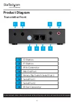 Preview for 7 page of StarTech.com SV565HDIP User Manual