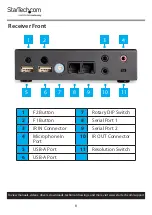 Preview for 9 page of StarTech.com SV565HDIP User Manual