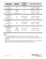 Preview for 13 page of StarTech.com TB3DK2DPW Manual