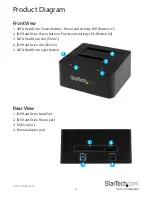 Preview for 5 page of StarTech.com UNIDOCKU33 Instruction Manual