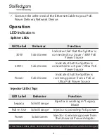 Preview for 13 page of StarTech.com UPOESPLT1G User Manual