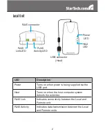 Preview for 5 page of StarTech.com USB2004EXT Instruction Manual