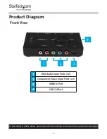 Предварительный просмотр 5 страницы StarTech.com USB2HDCAPS User Manual