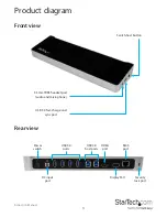 Preview for 6 page of StarTech.com USB3DDOCKFT Instruction Manual