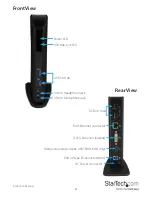 Preview for 5 page of StarTech.com USB3SDOCKD User Manual