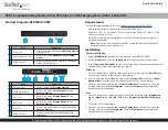 StarTech.com USB3SDOCKDD Quick Start Manual preview