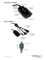 Предварительный просмотр 5 страницы StarTech.com USB3SSATAIDE User Manual