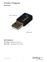 Предварительный просмотр 5 страницы StarTech.com USB433WACDB User Manual