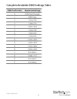 Preview for 8 page of StarTech.com VS221HD2VGA User Manual