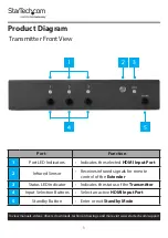 Preview for 6 page of StarTech.com VS321HDBTK User Manual