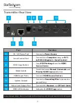 Preview for 7 page of StarTech.com VS321HDBTK User Manual