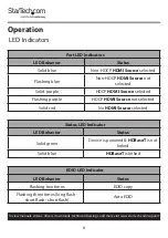 Preview for 13 page of StarTech.com VS321HDBTK User Manual