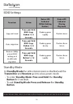 Preview for 15 page of StarTech.com VS321HDBTK User Manual