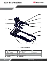 Preview for 7 page of StarTrac 9-3613 Assembly Manual