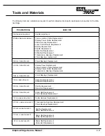 Preview for 5 page of StarTrac Elliptical Edge Service Manual