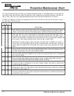 Preview for 10 page of StarTrac Elliptical Edge Service Manual