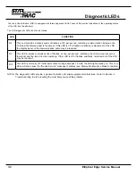 Preview for 16 page of StarTrac Elliptical Edge Service Manual