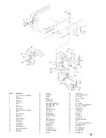 Предварительный просмотр 23 страницы STARTRITE 352E Original Instruction Manual