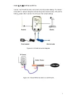 Preview for 9 page of StarVedia IC212 User Manual