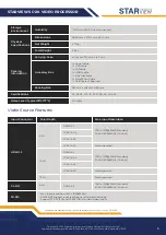 Preview for 5 page of Starview SC-2K Manual