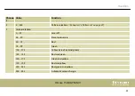 Preview for 43 page of STARVILLE 150-RGY MK-III User Manual