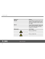 Preview for 6 page of STARVILLE DMX Invader 2420 MK2 User Manual