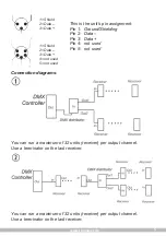 Предварительный просмотр 5 страницы STARVILLE DMX SPLITTER 2 Owner'S Manual