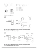 Предварительный просмотр 5 страницы STARVILLE DMX SPLITTER 4 Owner'S Manual