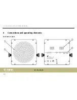 Предварительный просмотр 22 страницы STARVILLE LED Flood Panel 150 User Manual