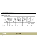 Предварительный просмотр 24 страницы STARVILLE LED Flood Panel 150 User Manual