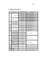 Preview for 4 page of STARVILLE MATRIXX TLB-20 DMX User Manual