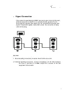 Preview for 5 page of STARVILLE MATRIXX TLB-20 DMX User Manual