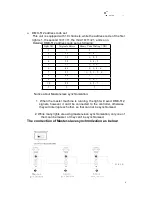 Preview for 6 page of STARVILLE MATRIXX TLB-20 DMX User Manual