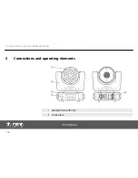 Предварительный просмотр 16 страницы STARVILLE MH-100 Beam 36x3 LED User Manual