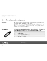 Предварительный просмотр 38 страницы STARVILLE MH-100 Beam 36x3 LED User Manual