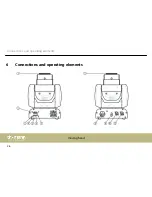 Предварительный просмотр 26 страницы STARVILLE MH-X20 Micro LED Spot User Manual