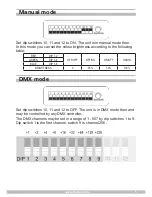 Preview for 5 page of STARVILLE PAR 56 Owner'S Manual