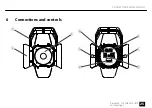 Preview for 25 page of STARVILLE RevueLED 120 COB DMX User Manual