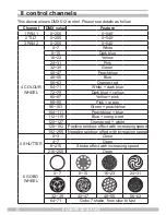 Предварительный просмотр 6 страницы STARVILLE ROBOHEAD X-3 LED Owner'S Manual