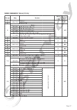 Preview for 17 page of Starway ParKolor 200HD User Manual