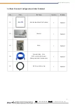 Предварительный просмотр 13 страницы Starwin FL30F-M User Manual