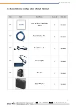 Preview for 14 page of Starwin FL30P-E Series Manual