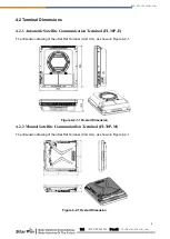 Preview for 17 page of Starwin FL30P-E Series Manual